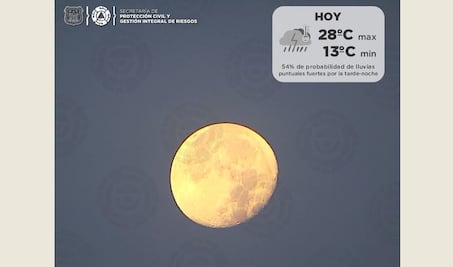 Pronóstico del clima para Puebla hoy 28 de mayo 2021