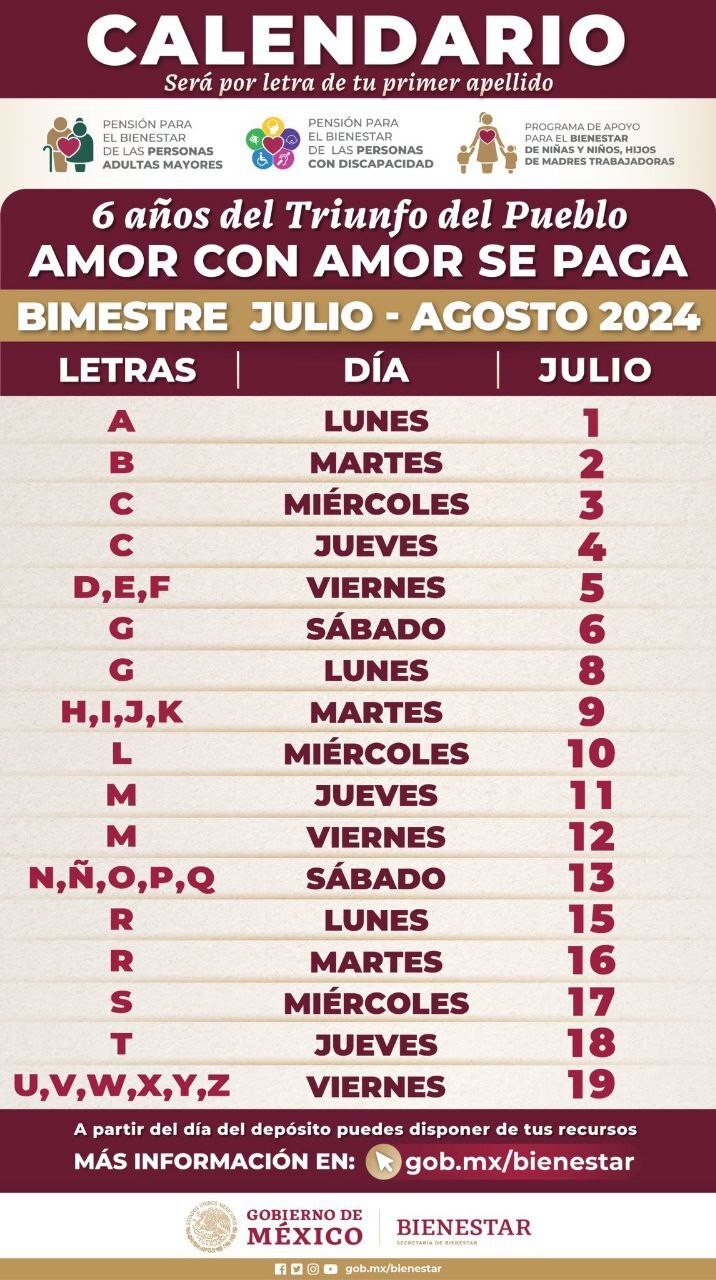 A partir de este lunes, los beneficiarios de Bienestar recibirán el pago de pensión