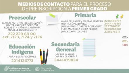 Preinscripciones Puebla 2021. ¿Tienes dudas? En estos teléfonos te pueden orientar