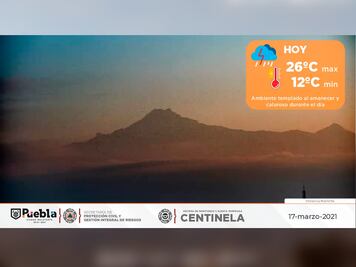 El clima en Puebla: 17 marzo 2021