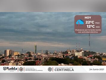 Pronostico de clima para Puebla: lluvia y actividad eléctrica