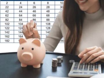 Con este reto viral puedes ahorrar 10 mil pesos en 100 días para los gastos de diciembre