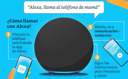 Alexa llama a mamá; comienzan las  llamadas telefónicas con Alexa