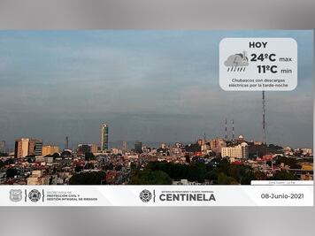 Pronóstico del clima para Puebla, 8 de junio 2021