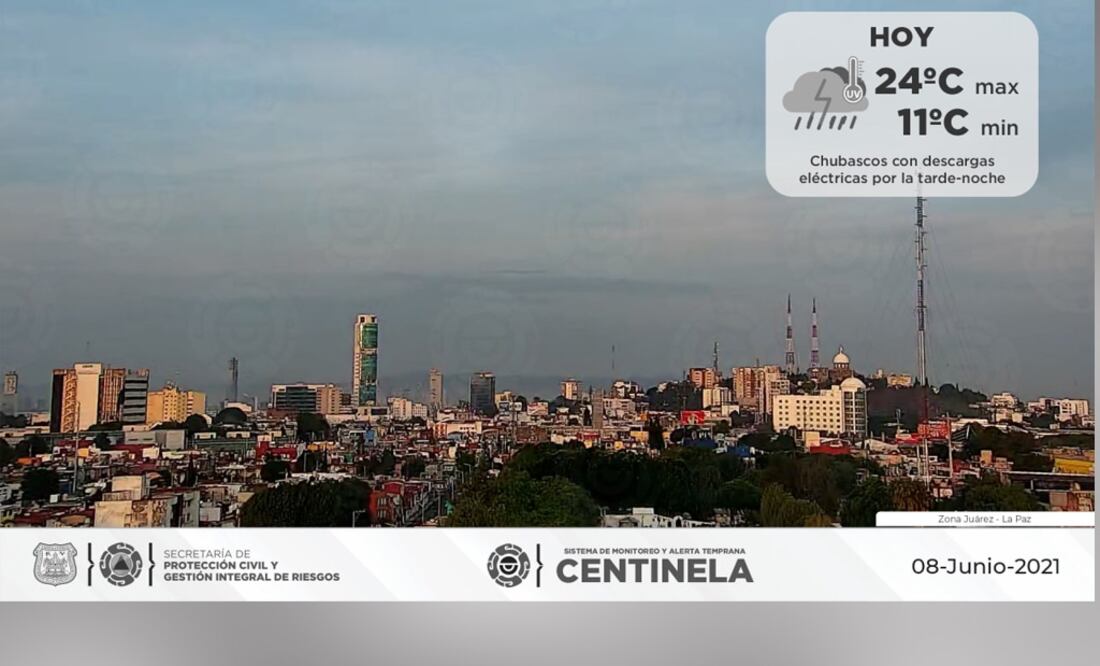 Pronóstico del clima para Puebla, 8 de junio 2021