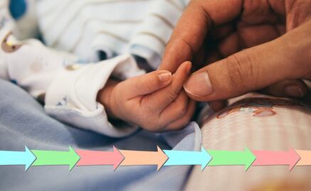 ¿Cómo serán los poblanos de la Generación Beta?