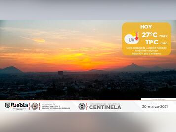 Pronóstico del clima para Puebla: 30 marzo 2021