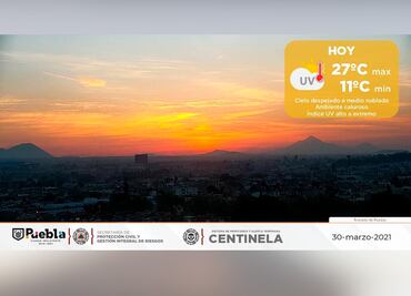 Pronóstico del clima para Puebla: 30 marzo 2021