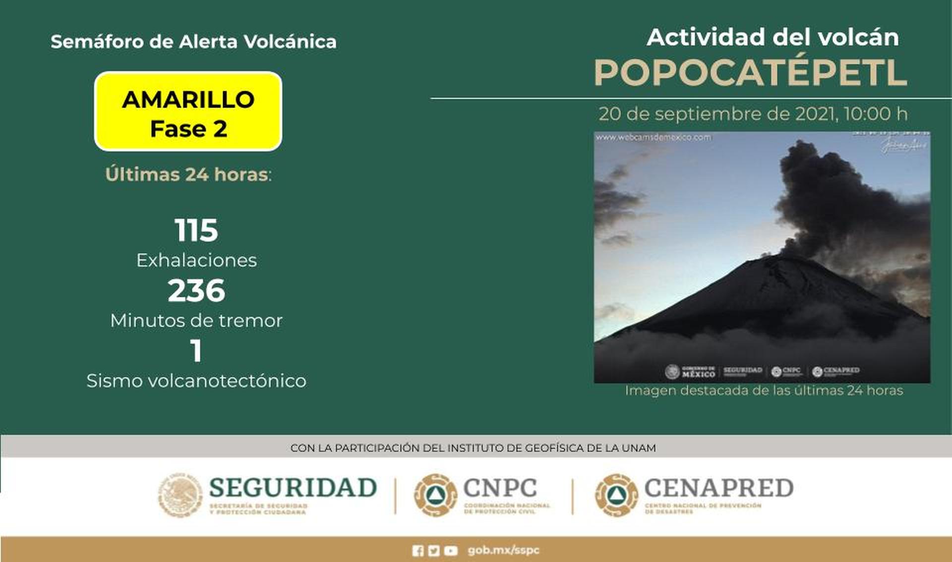 Imagen: Cenapred