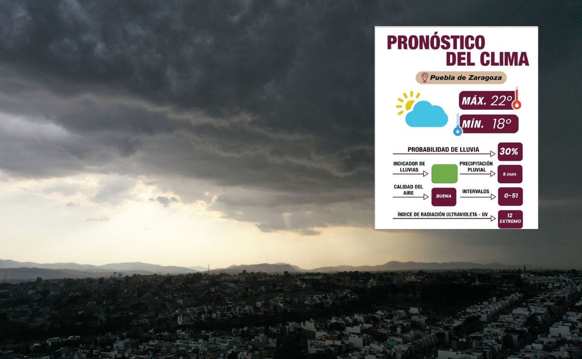 Clima en Puebla: a qué hora lloverá este domingo 20 de julio