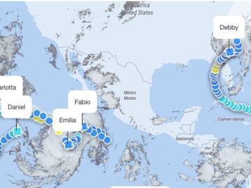 Cinco ciclones se acercan a México ¿cómo afectarán a Puebla?