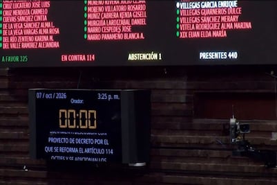 Aprueban Ley Antimemes, esto es lo que debes saber