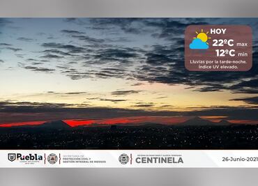 Pronóstico del clima en Puebla, 26 de junio 2021