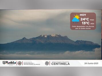 Pronóstico del clima en Puebla, 20 de junio 2021