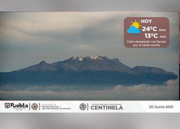 Pronóstico del clima en Puebla, 20 de junio 2021