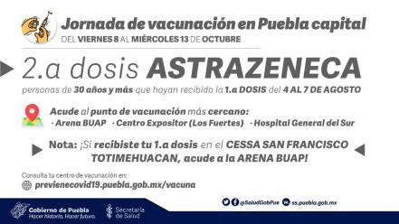 Lugares para recibir la vacuna Covid en Puebla capital