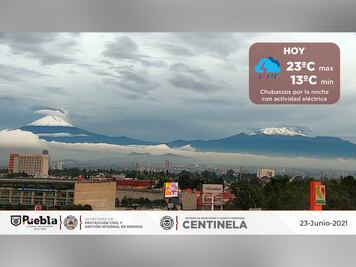 Pronóstico del clima en Puebla, 23 de junio 2021