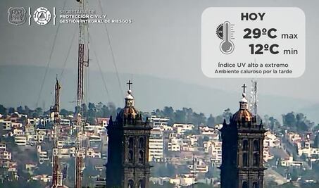 Pronóstico del clima para Puebla, 17 de abril 2021