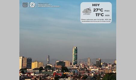 Pronóstico del clima para Puebla, 8 de mayo 2021
