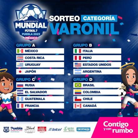 Sorteo del Mundial de Fútbol 7: México enfrentará a Brasil y Argentina