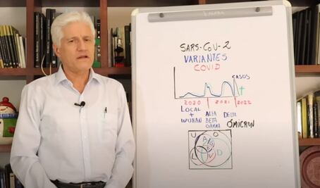 ¿Cuánto durará Ómicron? Experto explica en video