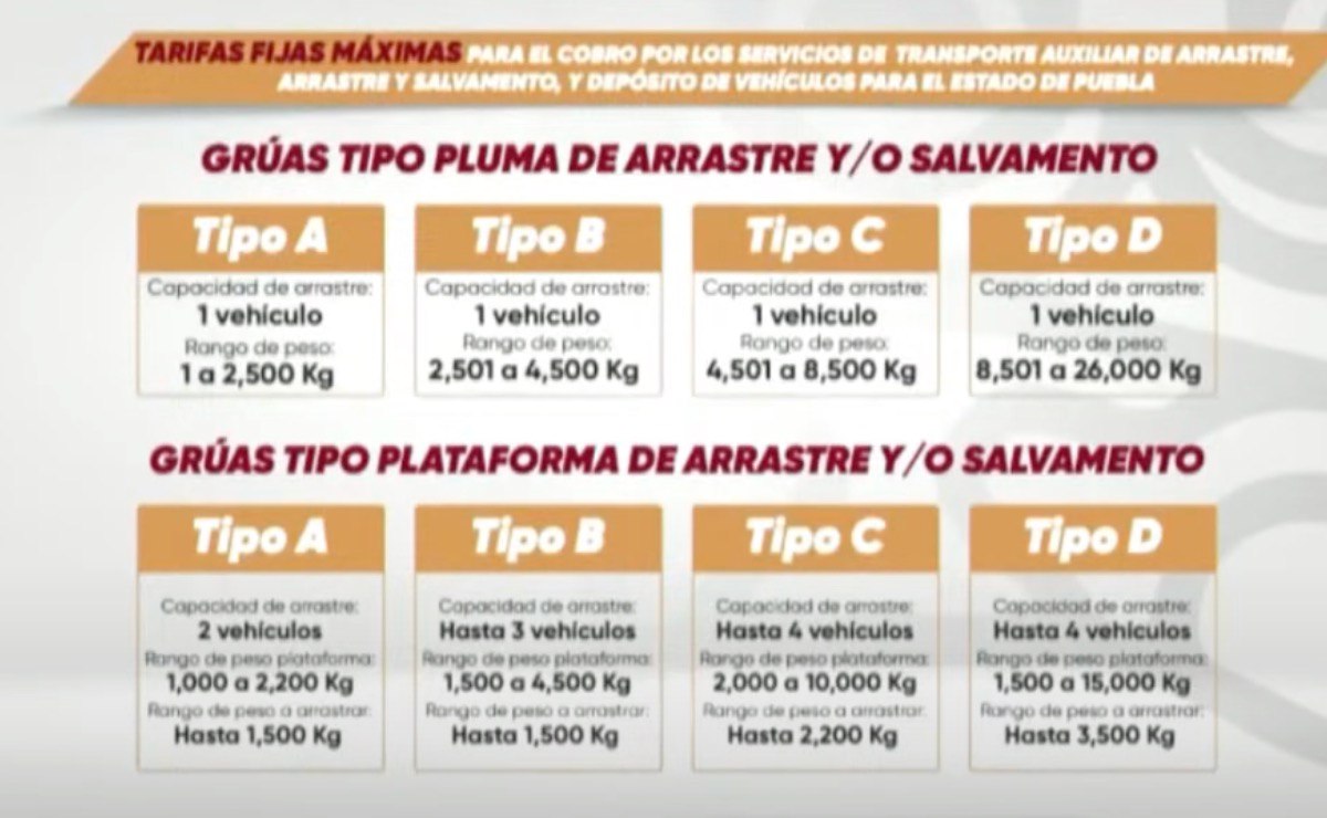 Foto: captura de video