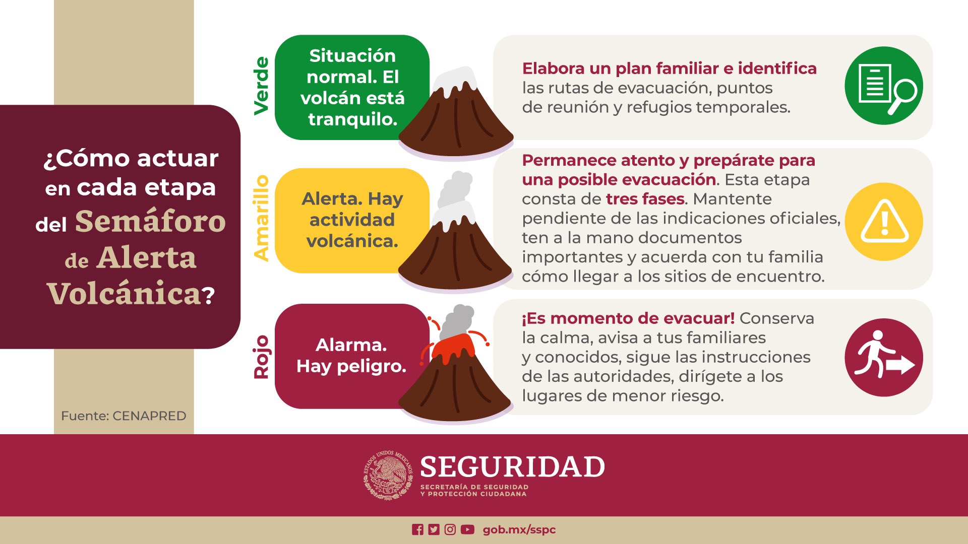 Por otro lado, las autoridades de Puebla han advertido que este lunes se espera la caída de ceniza en Atlixco, así como en el Estado de México, Hidalgo, Morelos y la Ciudad de México.

Foto: Producción El Universal Puebla