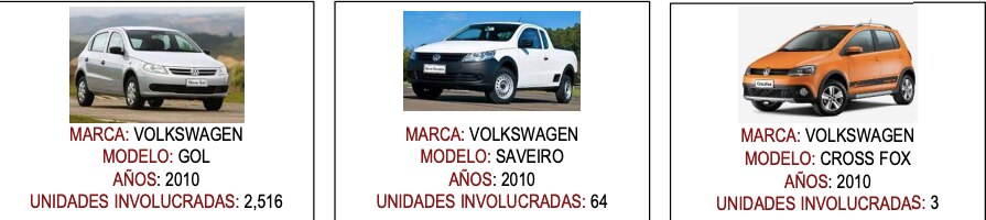 La Profeco detectó fallas en algunos modelos de la Volkswagen que deberán ser corregidos