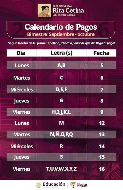 Foto: Calendario de Pagos