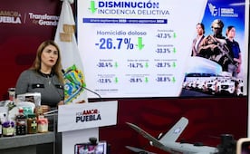 Disminuyen homicidios dolosos en Puebla