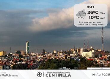 Pronóstico del clima para Puebla, 6 de abril 2021