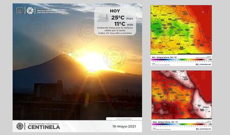 Pronóstico  del clima para Puebla, 19 de mayo 2021  