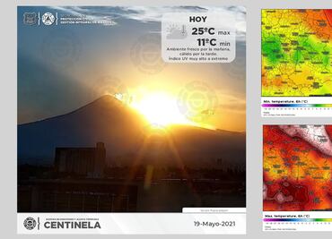 Pronóstico del clima para Puebla, 19 de mayo 2021