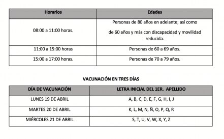 El lunes inicia segunda etapa de vacunación masiva en 41 municipios