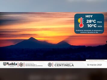 El clima en Puebla: 12 de marzo 2021