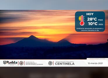 El clima en Puebla: 12 de marzo 2021