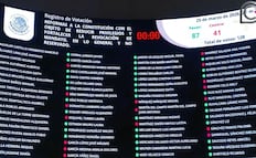 Senadores por Puebla frenan revocación de mandato en 2027 durante aprobación del “Plan B” electoral