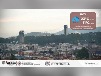 Pronóstico del clima para Puebla, 12 de junio 2021