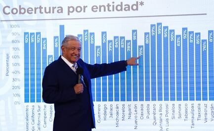 Después de adultos mayores habrá dosis de refuerzo para personal de salud y maestros: AMLO