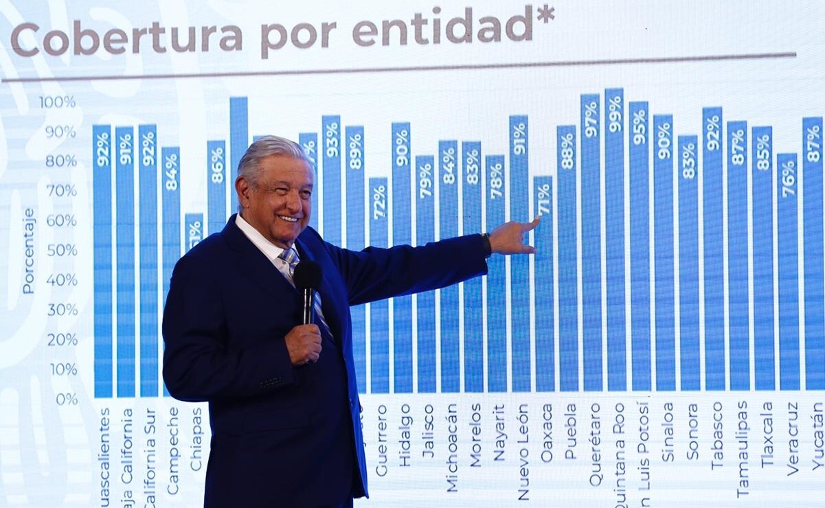 Foto: Diego Simón/EL UNIVERSAL