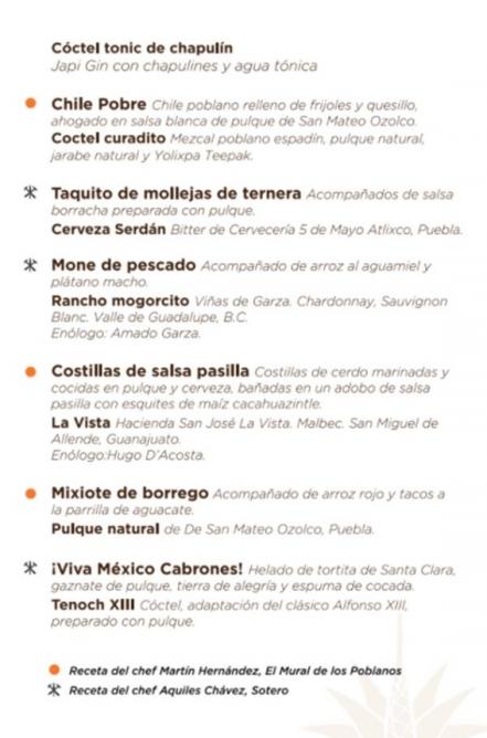 Festival Gastronómico del Pulque 2022, solo en Puebla