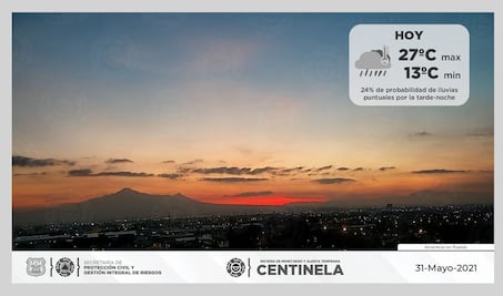 Pronóstico del clima para Puebla hoy 31 de mayo 2021