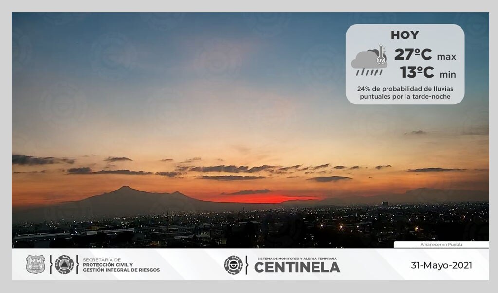 Pronóstico del clima para Puebla hoy 31 de mayo 2021