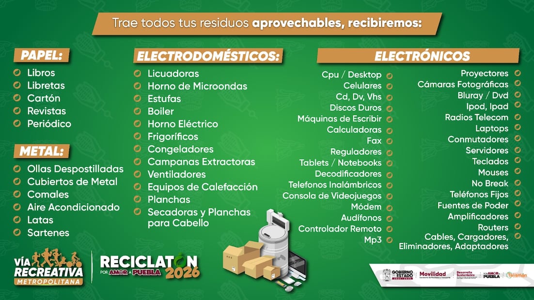 Las y los poblanos podrán participar con residuos reciclables y aparatos electrónicos | Foto: Gobierno de Puebla.