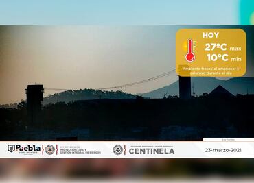 Pronóstico del clima en Puebla: 23 de marzo 2021