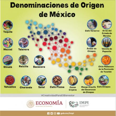 Talavera y otros productos poblanos con Denominación de Origen