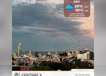 Pronóstico del clima en Puebla, 16 de junio 2021