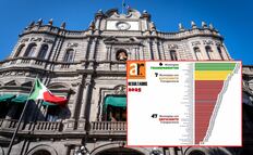 Puebla capital es el municipio con mayor transparencia financiera del país: Aregional