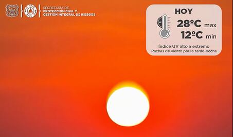 Pronóstico del clima en Puebla, 18 de abril 2021