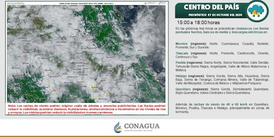 Huracán Milton de categoría 5 provocará lluvias intensas en Puebla